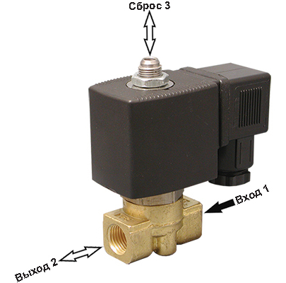 YCG31-4 - Клапан трехходовой 3/2 