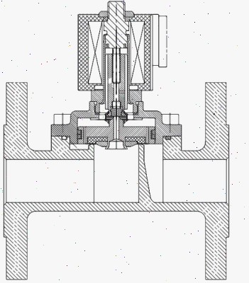 YCPS31-32F - Клапан нормально закрытый 