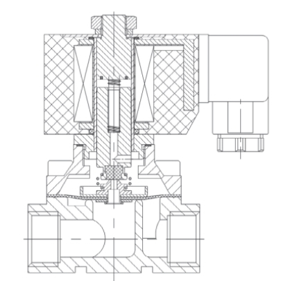 Клапан нормально закрытый для вакуума YCK21-25 