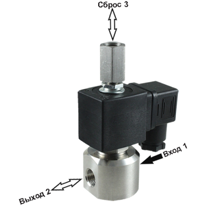 RMF23-2-3/8 - Клапан трехходовой 3/2  