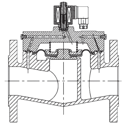 YCD21-80F - Клапан нормально закрытый 