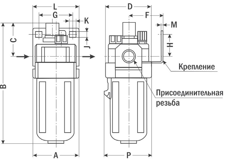 Л-3000, Л-4000 Л-3000, Л-4000