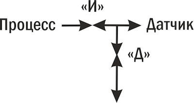 ABV-21-SH.png ABV-21-SH.png