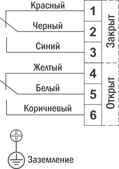 Мхема подключения БИП