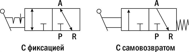 shema.jpeg shema.jpeg