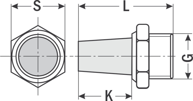 Габариты Габариты