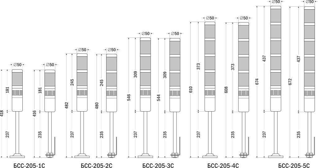 bss-s-sirenoi .png bss-s-sirenoi .png