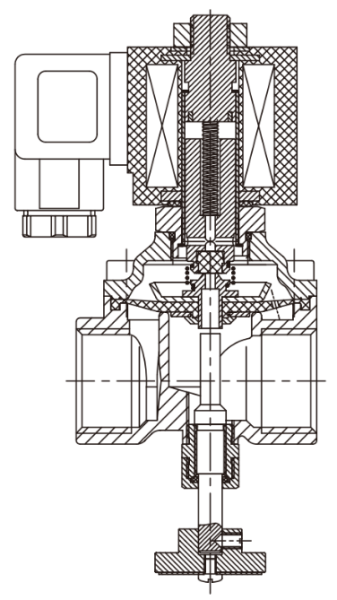 AR-2ZH21-20 - Клапан соленоидный нормально закрытый прямого действия с поршнем для управления потоком рабочей среды в трубопроводе 