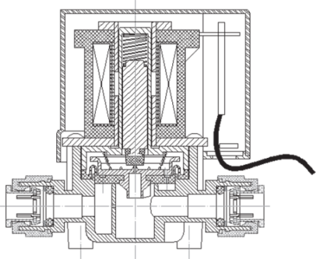YCWS10-01S - Электромагнитный клапан на пищевые жидкости 